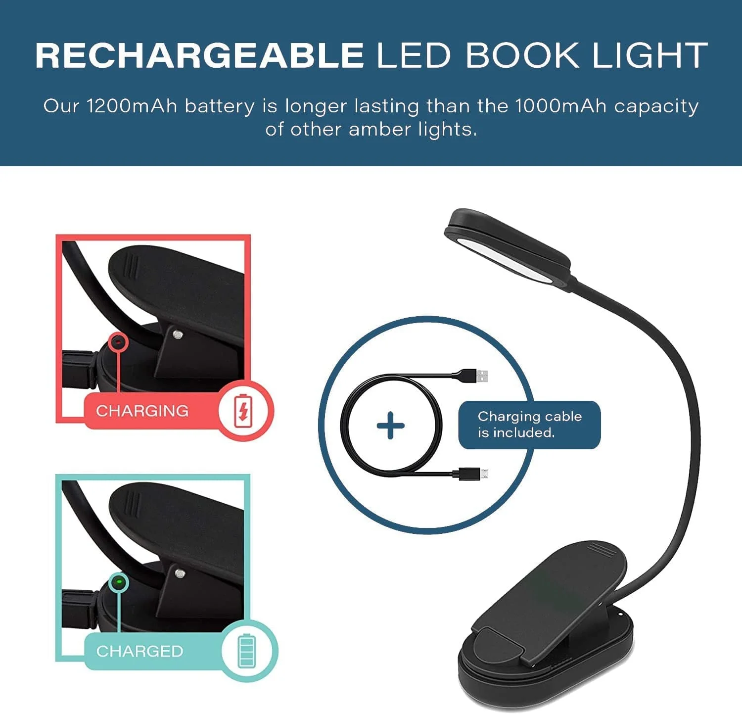 NoBlue Amber Book Light - Image 9